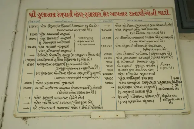 పాఠశాలకు సునీత విలియమ్స్ విరాళం