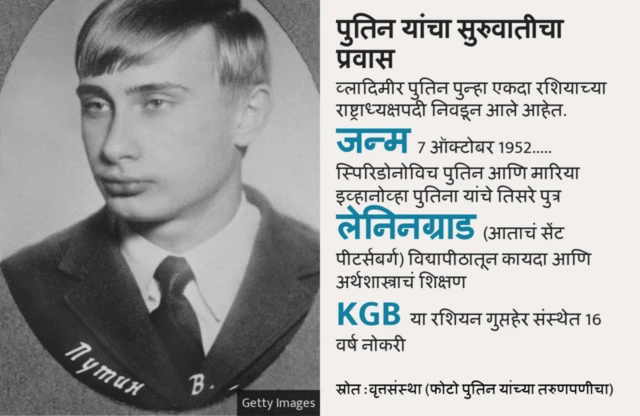 व्लादिमीर पुतिन