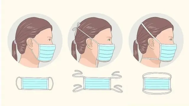 Bi o ṣe le wọ ibomu