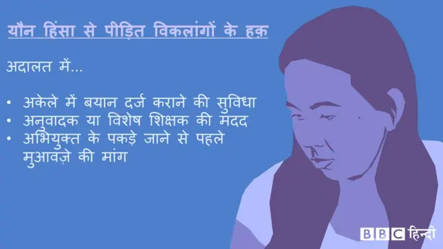 अदालत में यौन हिंसा के शिकार विकलांग के अधिकार