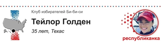 Тейлор Голден