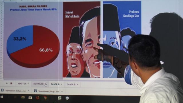 Quick Count Pemilu 2019 Saling Tuding Kubu Prabowo Dan Lembaga Survei