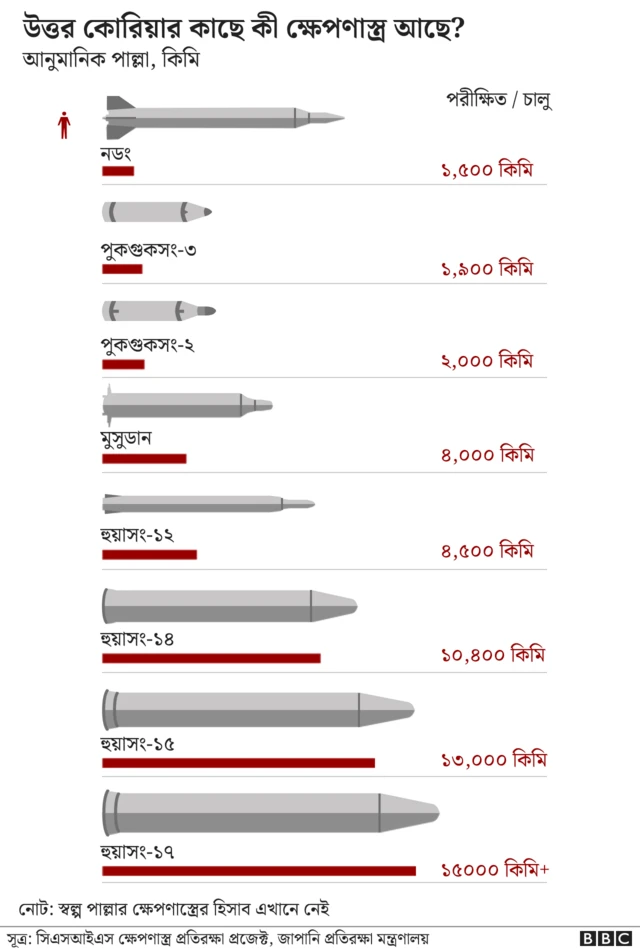 Jerking off bir Dik onlayn video