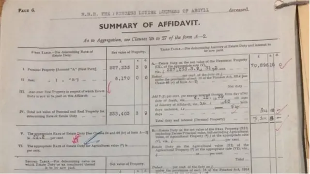 ন্যাশনাল আর্কাইভ ইন কেইউ প্রকাশিত নথিপত্র