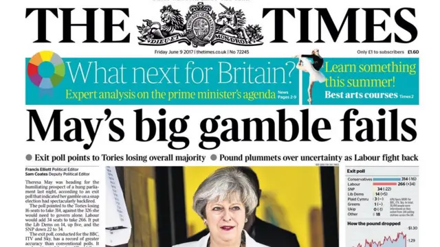 《泰晤士报》说梅输掉了最大的游戏。