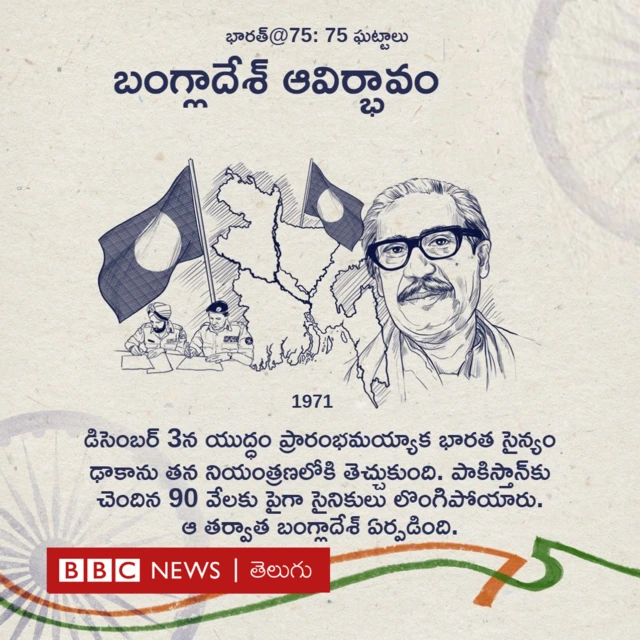 బంగ్లాదేశ్ యుద్ధం