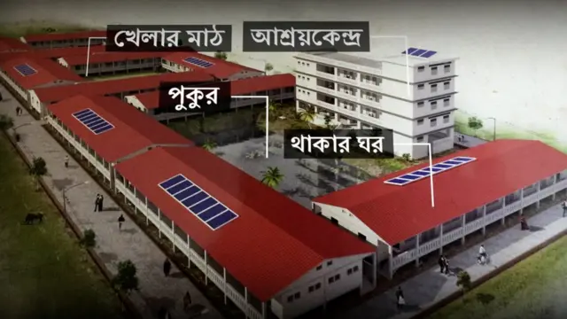 বাংলাদেশ রোহিঙ্গা