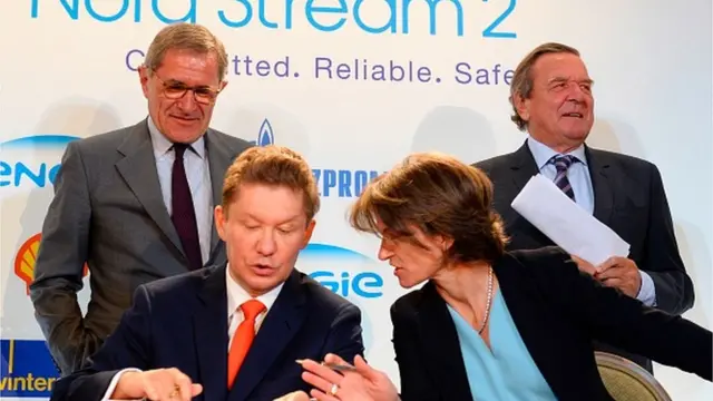 Північний потік-2