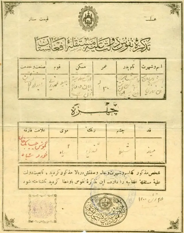 شناسنامه امان‌الله
