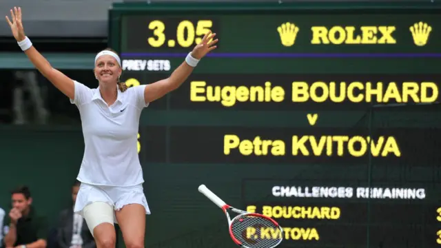 Petra Kvitova