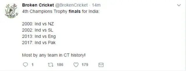 بروکین کرکٹ کی ٹویٹ