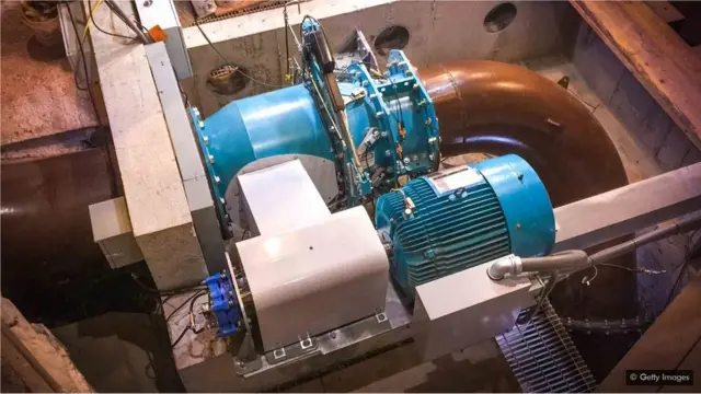 टर्बाइन