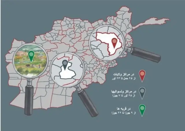 روند ثبت نام از رای دهندگان در افغانستان