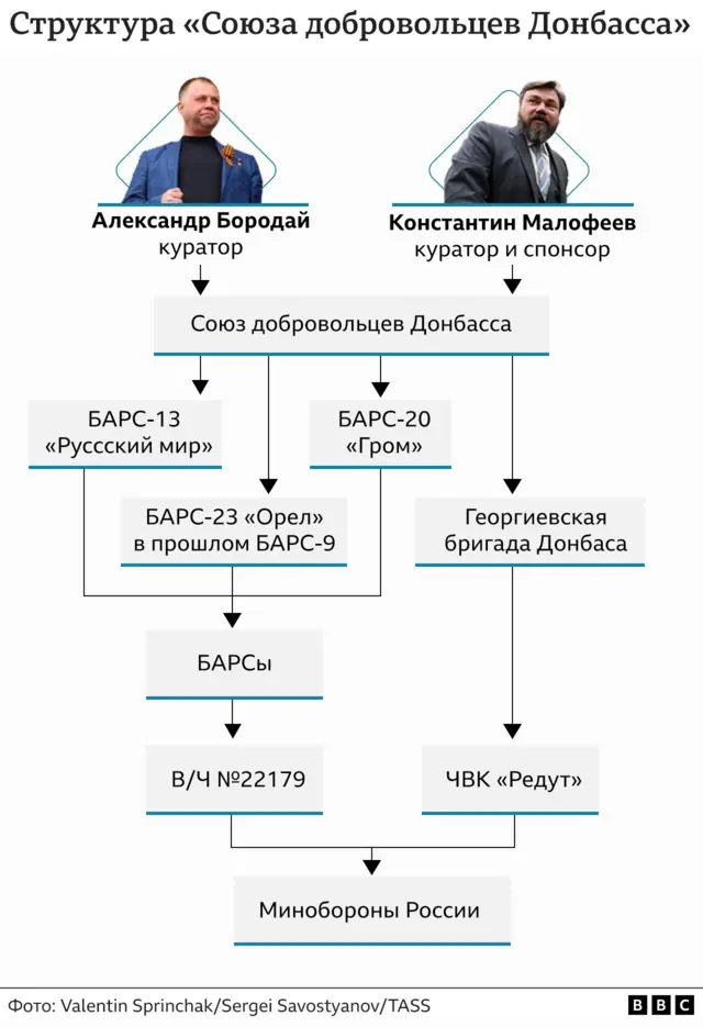 Лившиц Константин Александрович биография и пресс-портрет