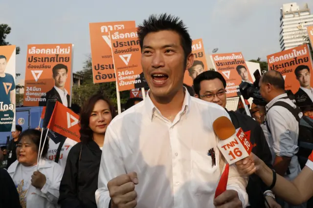 ธนาธร อคม