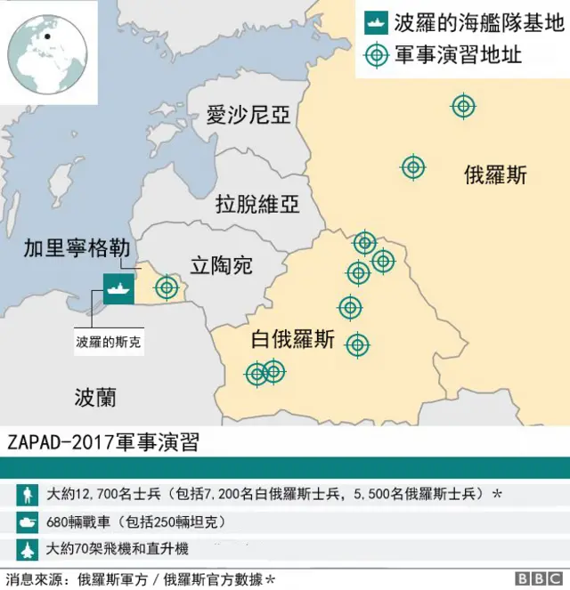 Zapad exercise locations
