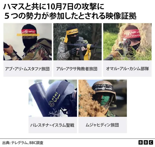 【匿名配送】「ハマスの息子」初版本 帯付き  中東イスラム Amazon.co.jp: ハマスの息子 : モサブ・ハッサン・ユーセフ