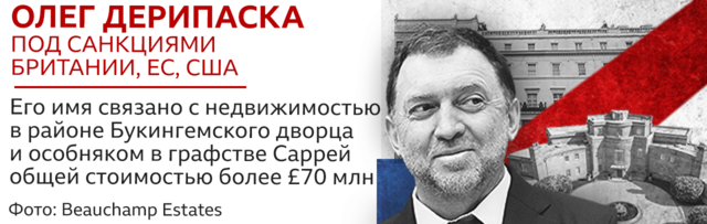 Олег Дерипаска
