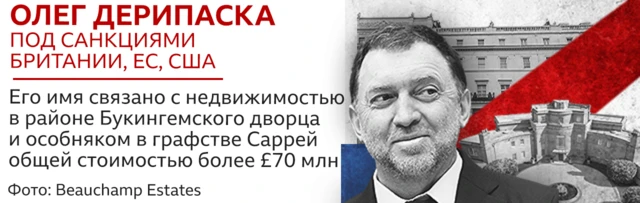 Олег Дерипаска