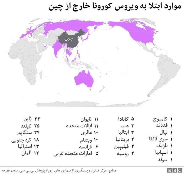 نقشه موارد ابتلا به ویروس کرونا