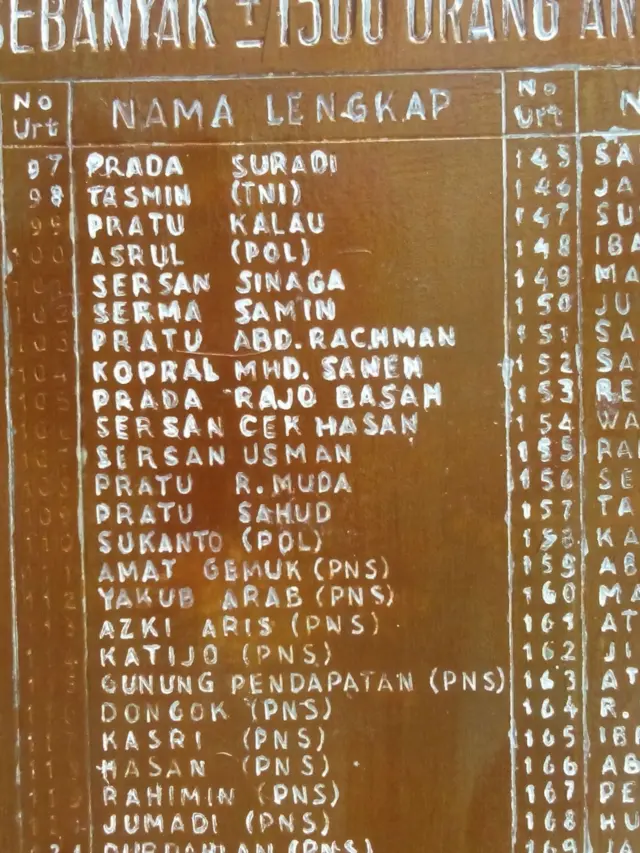 Tugu Rengat