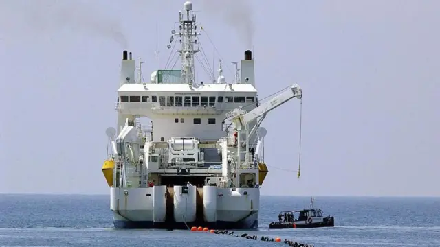 సబ్‌మెరైన్ కేబుళ్లు