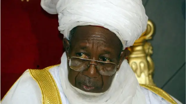 Muhammadu Maccido Abubakar