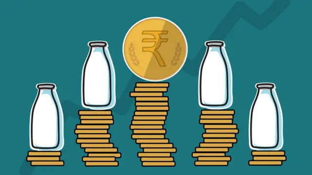 अर्थसंकल्प