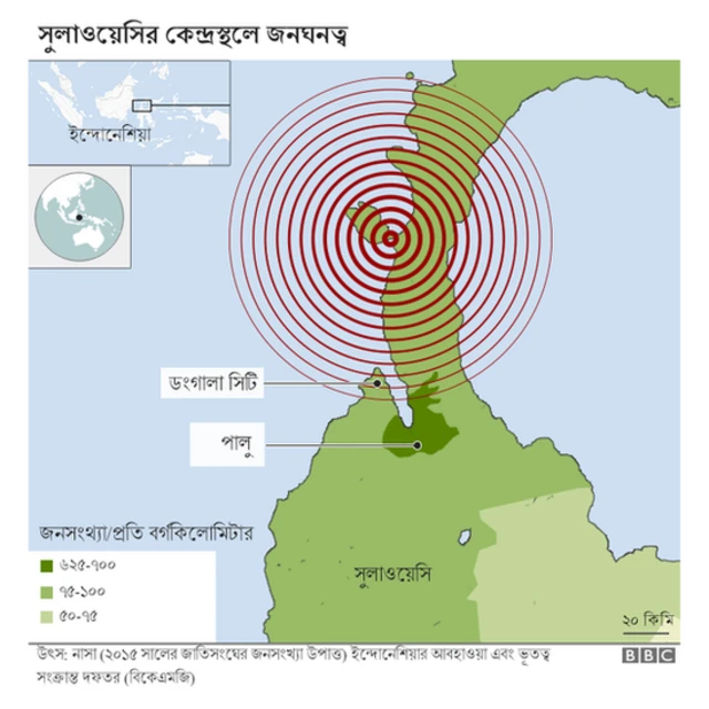 সুলাওয়েসির কেন্দ্রস্থলে জনঘনত্ব