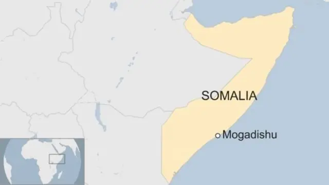 Somalia