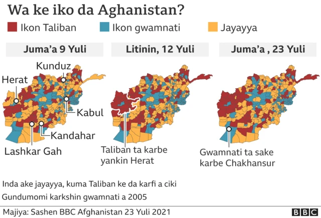 Tasawirar Afghanistan