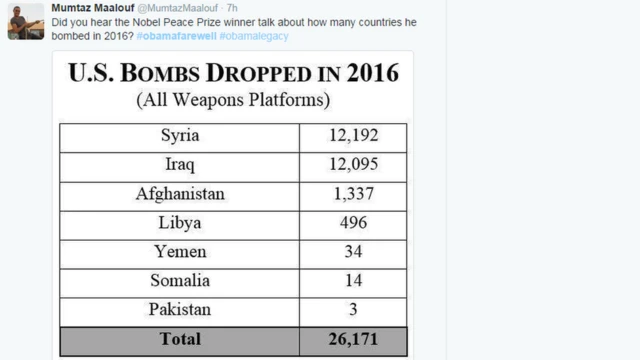 ممتاز معلوف کی ٹویٹ