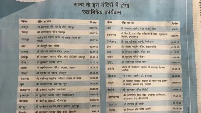 राजस्थान सरकार