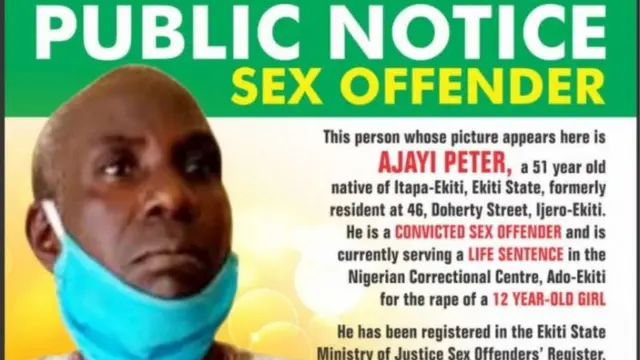 Ajayi Peter