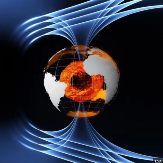 ภาพจำลองสนามแม่เหล็กโลก ซึ่งเกิดจากการเคลื่อนตัวของเหล็กหลอมละลายที่แกนโลกด้านนอก