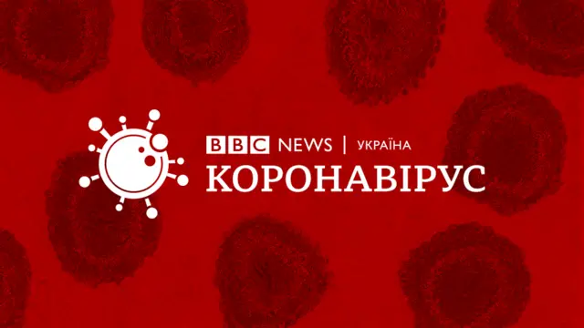 коронавірус