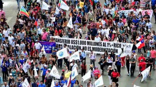 Manifestantes no Chile