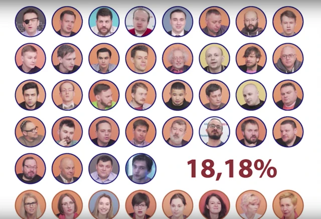 статистика