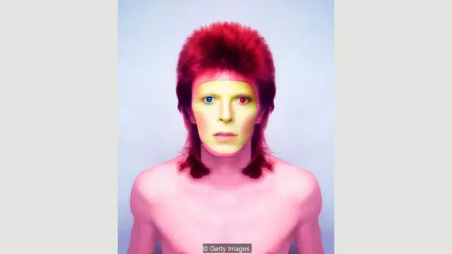 David Bowie