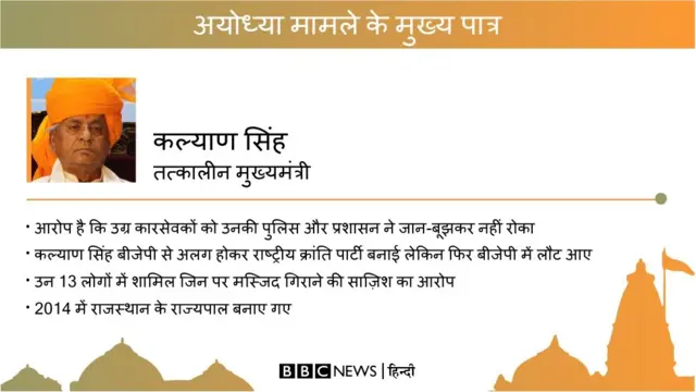 अयोध्या