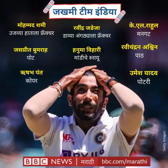 जसप्रीत बुमराह