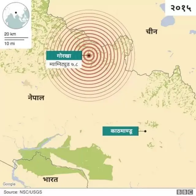 नेपाल भूकम्प