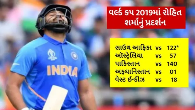 રોહિત શર્માની તસવીર