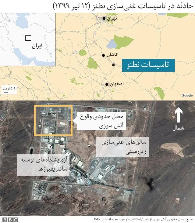 کجا اتفاق افتاد