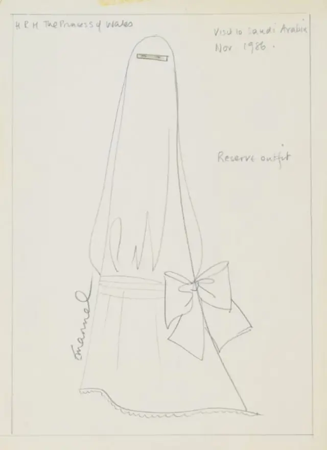 эскиз бурки