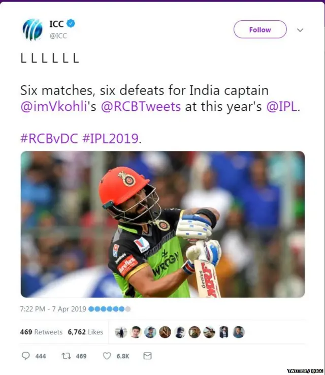 ICCचं ट्वीट