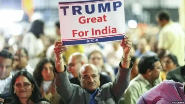 अमरीकी भारतीय