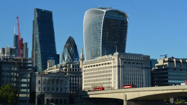 Лондонские небоскребы