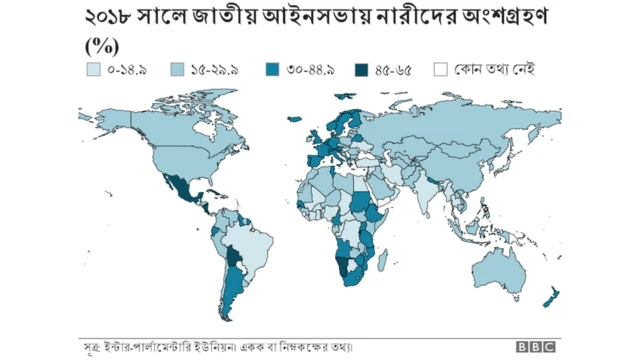ইউরোপিয় আইনসভা
