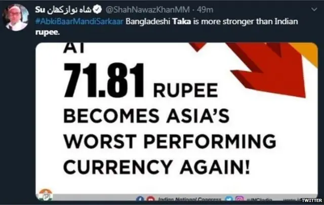 ਭਾਰਤੀ ਕਰੰਸੀ